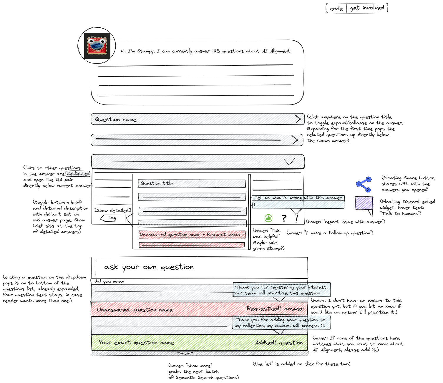 Original Requirements Sketch